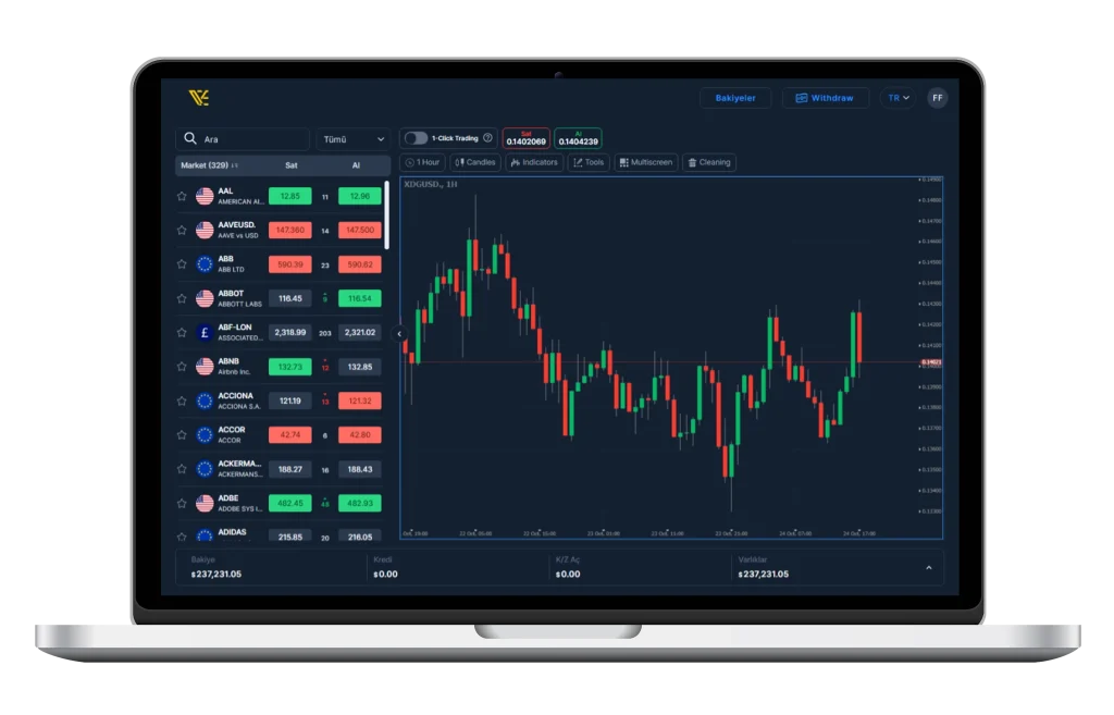 visionteg platform, Visionteg Panel